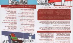 لجنة الاّجئين في دير البلح تدعو للمشاركة في أسبوع مقاومة 