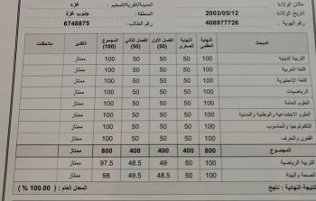 طالبة فلسطينية من غزة تحصل على الترتيب الأول بمعدل 100%