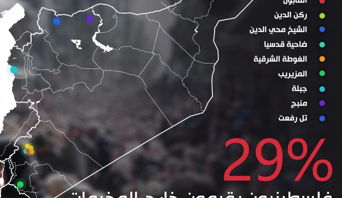 خريطة توضح توزع اللاجئين الفلسطينيين في سوريا