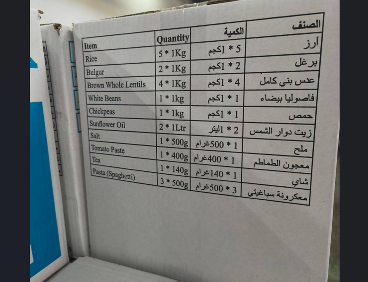 حصة المساعدات.png