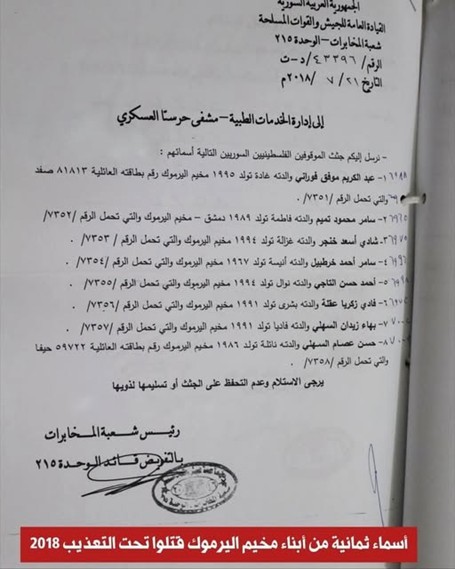 الوثيقة المسربة.jpg
