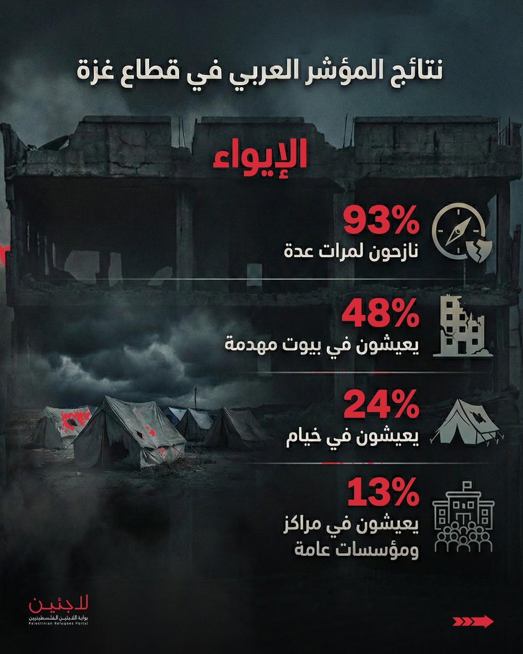 1 (7) المؤشر العربي.jpg